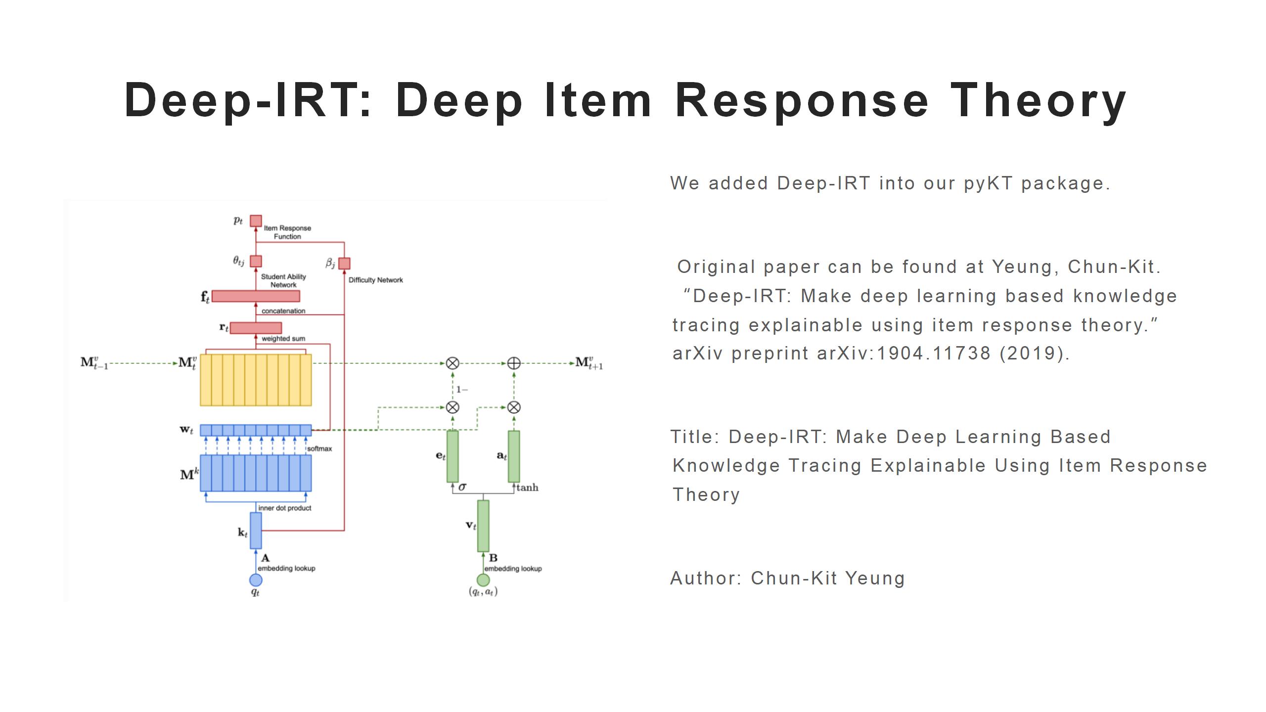 Deep-IRT: Deep Item Response Theory