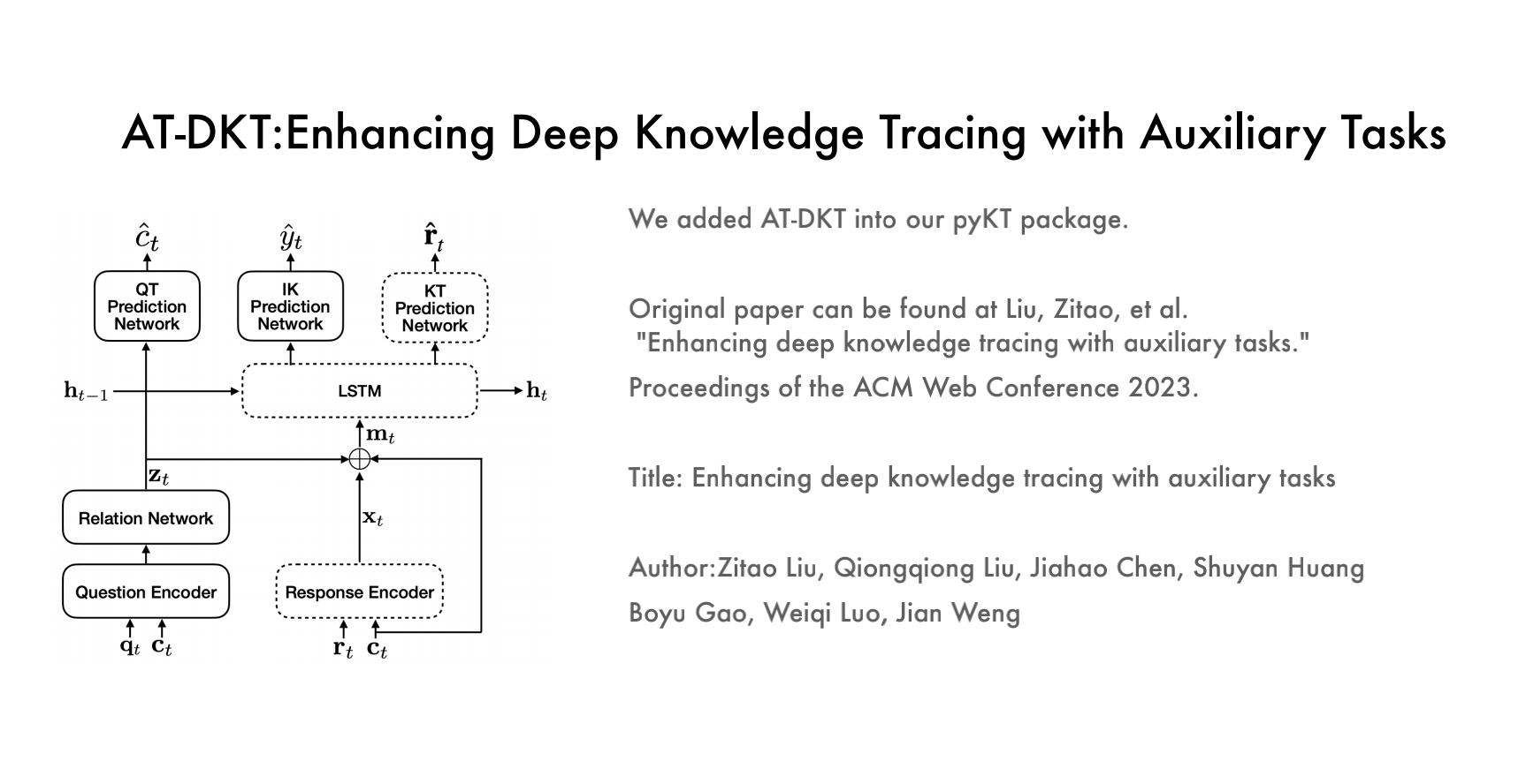 AT-DKT:Enhancing deep knowledge tracing with auxiliary tasks