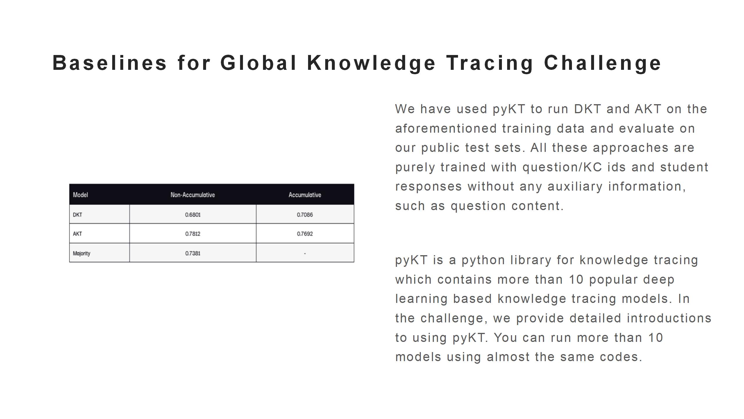 Baselines for Global Knowledge Tracing Challenge