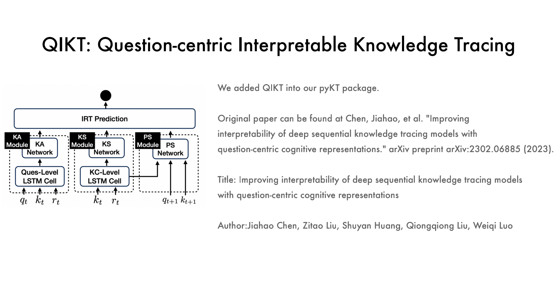 QIKT: Question-centric Interpretable Knowledge Tracing