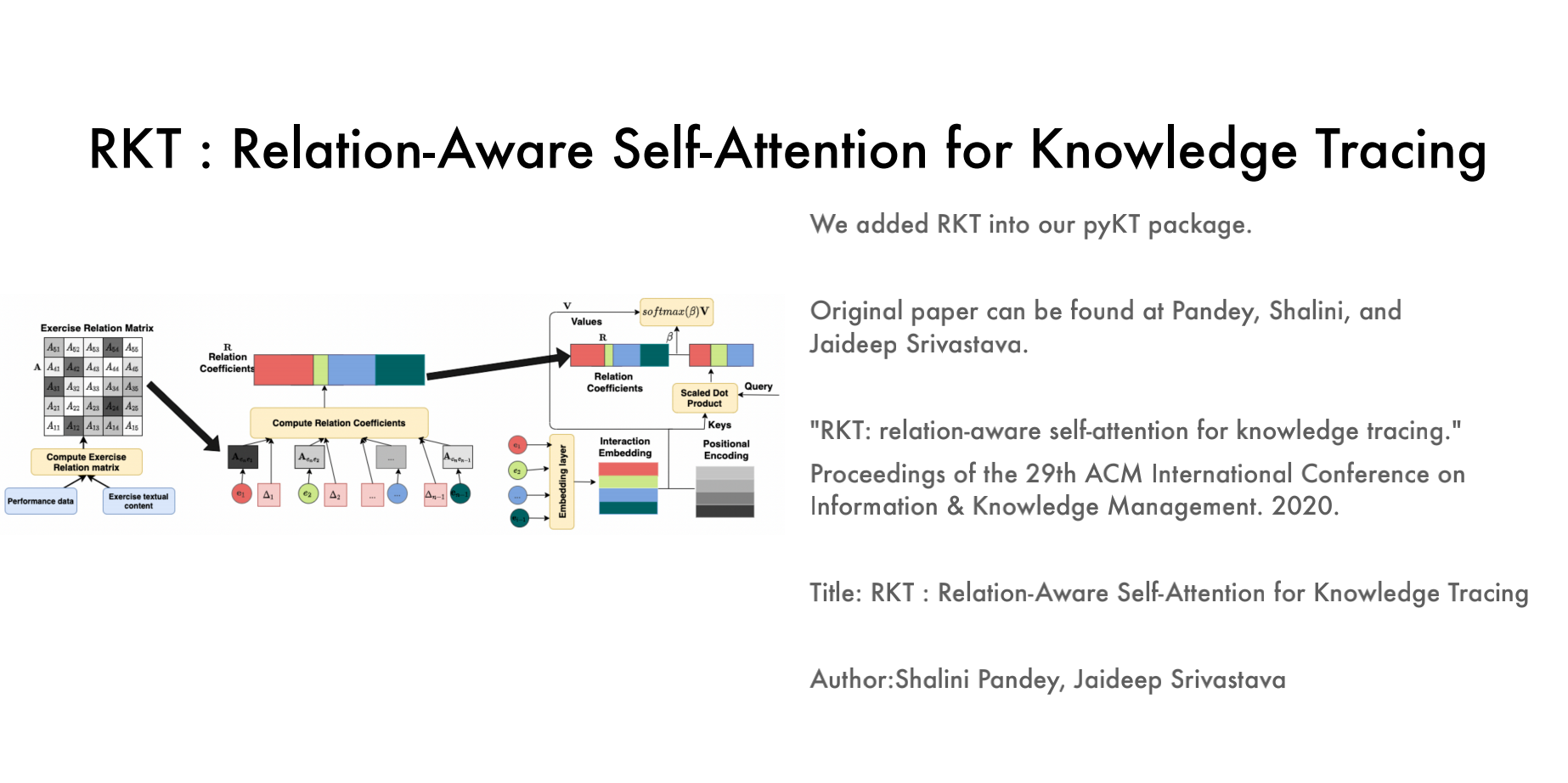 RKT: relation-aware self-attention for knowledge tracing