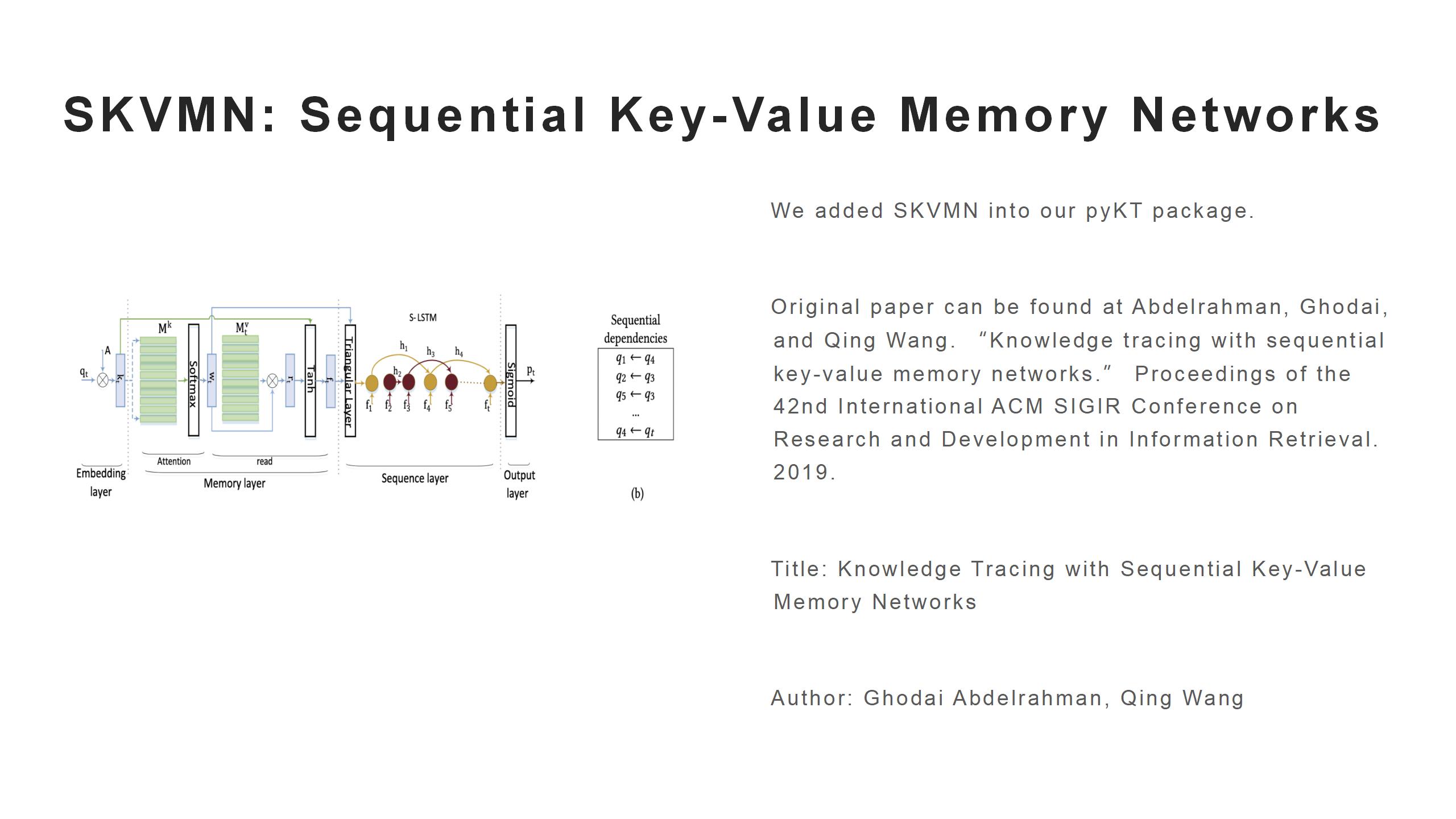 SKVMN: Sequential Key-Value Memory Networks