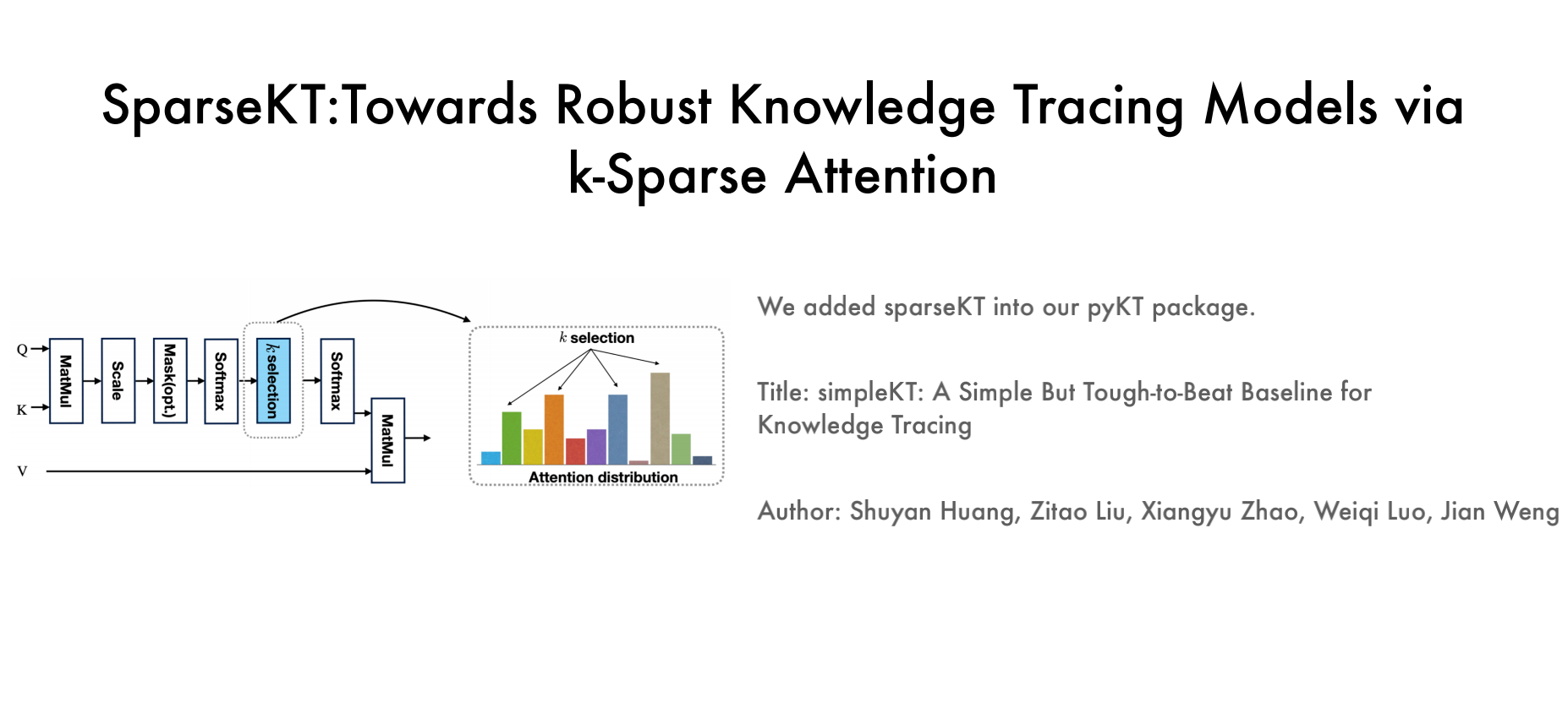 SparseKT:Towards Robust Knowledge Tracing Models via k-Sparse Attention